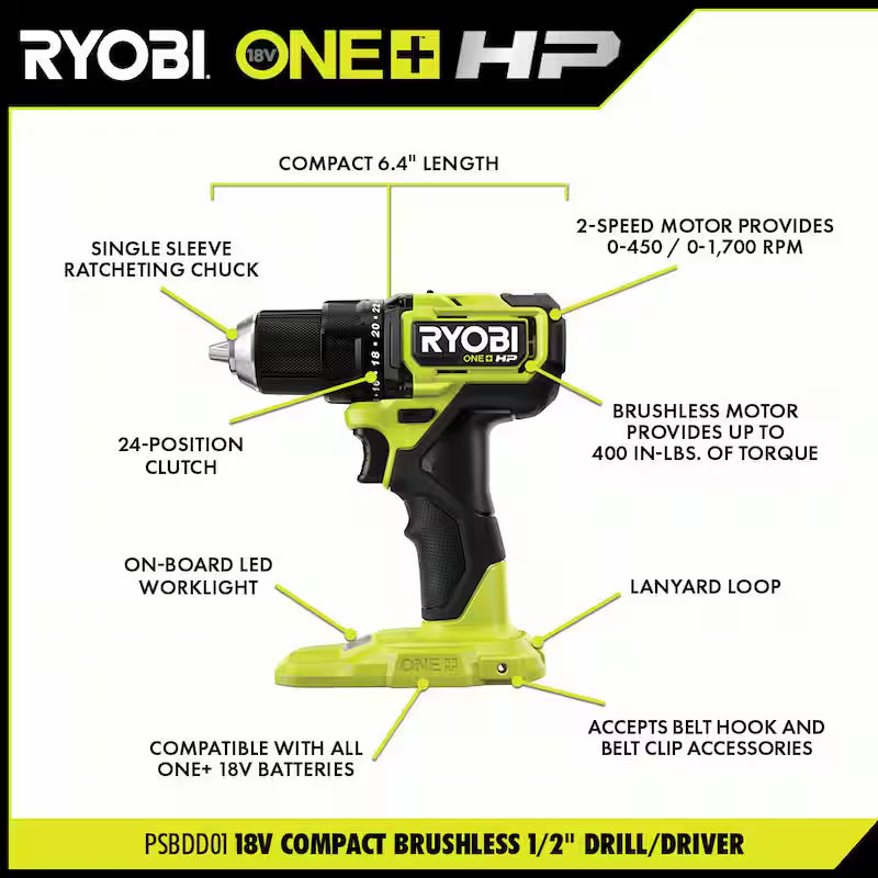 18V Brushless Cordless Compact 1/2 in. Drill and Impact Driver Kit with 1.5 Ah Batteries, Charger and Bag O282