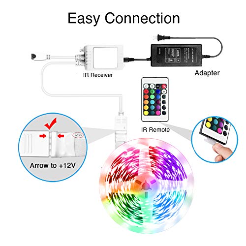 RGB Led Strip Lights B7734