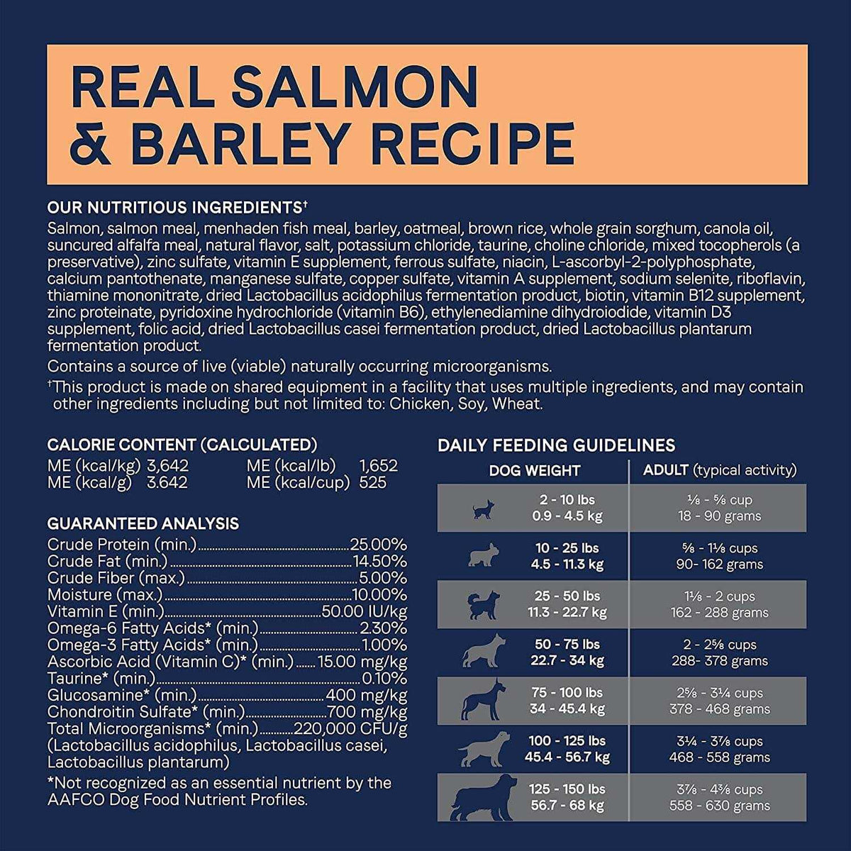 Barley Recipe Dry Dog Food M96658