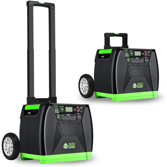 Portable Solar & Wind Powered 3600 Watts Generator S945